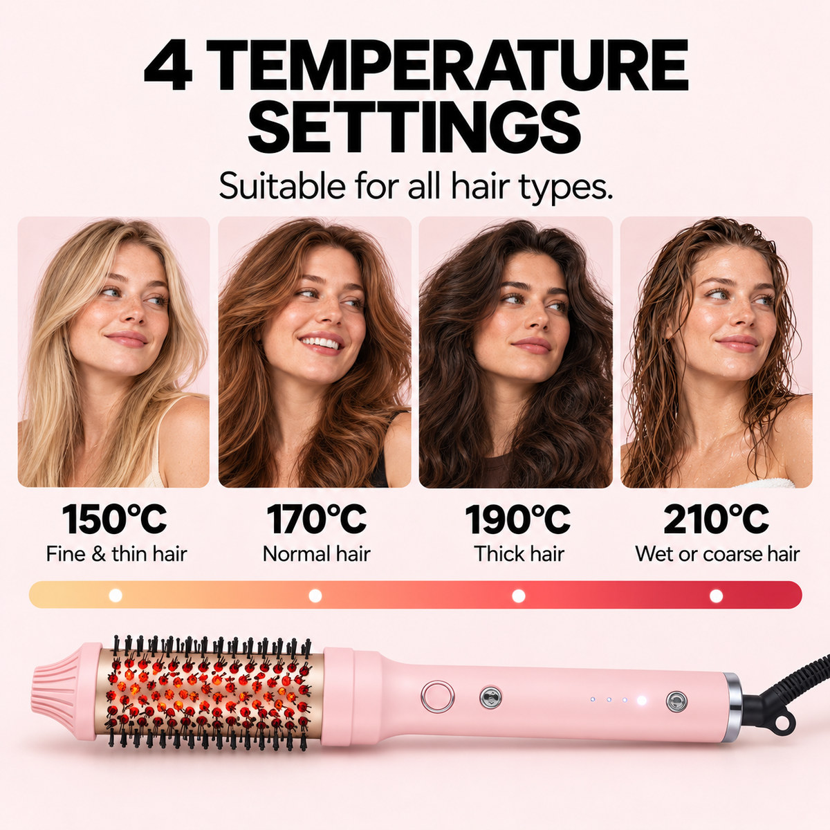 CurveSpin™ Pro Rotating Thermal Brush